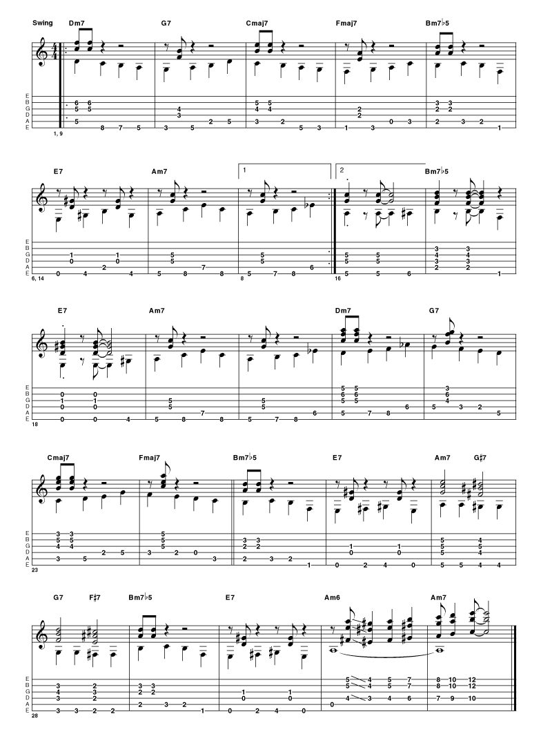 Walking Bass Lines For Guitar Pdf